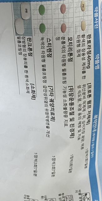 역류성 식도염 약이랑 비염약 같이 먹어도 되나요?의 0번 째 이미지