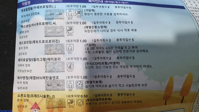 3가지 종류의 약 같이 복용 가능할까요?의 0번 째 이미지