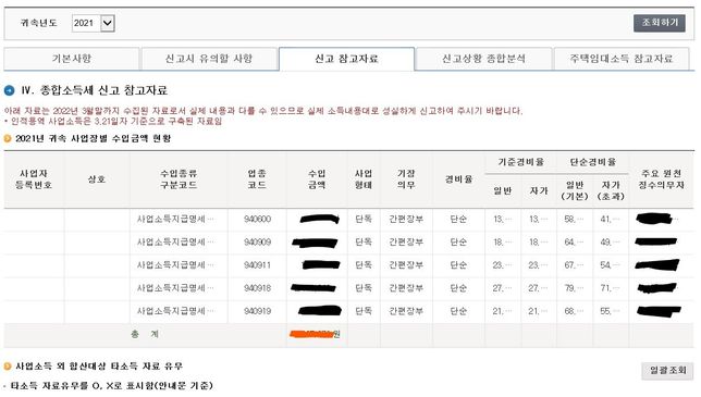신고참고자료의 금액이 일괄조회 금액과 다른 이유는?의 0번 째 이미지