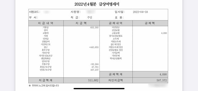 <mark>수습기간</mark>중 <mark>퇴사</mark>한 회사에서 퇴직처리가 되지않고있습니다.의 3번 째 이미지