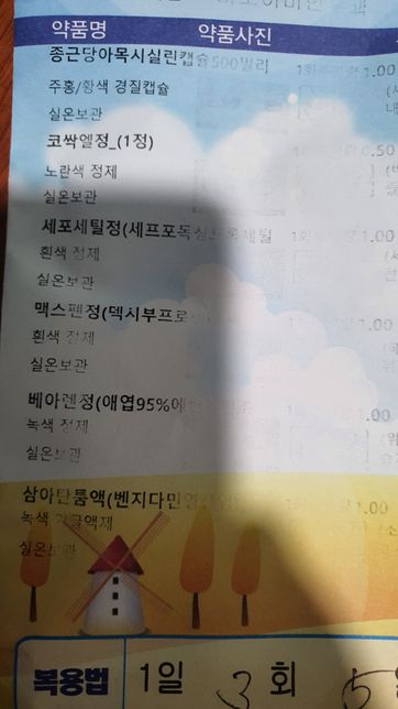 알러지 약과 코로나 후유증 약을 같이 복용해도 될까요?의 1번 째 이미지