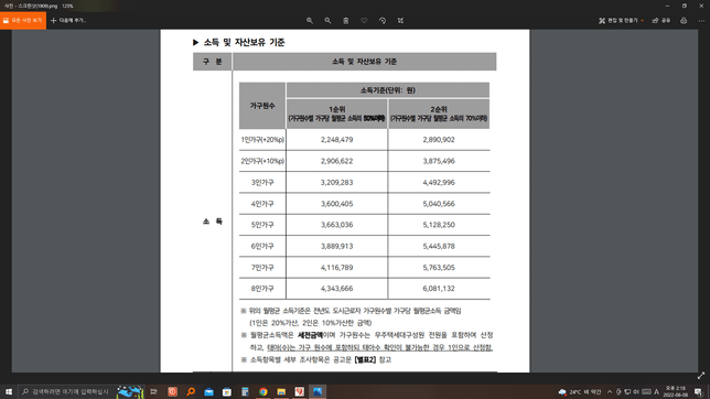 청약신청 소득기준 어떻게 보는건가요?의 0번 째 이미지