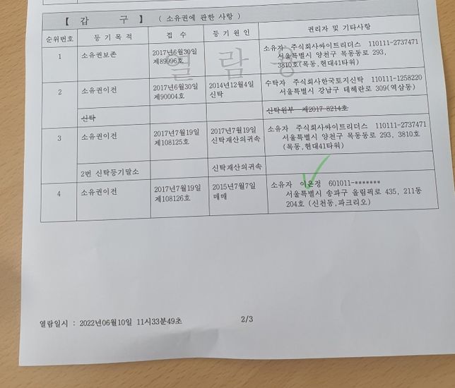 안녕하세요 부동산 등기부등본 신탁에 대해서 질문드립니다의 0번 째 이미지