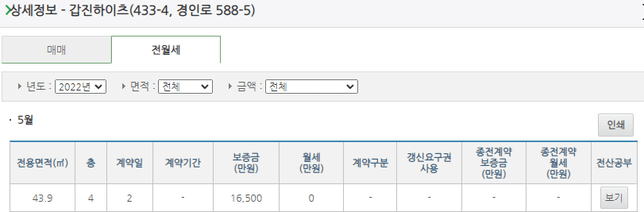 <mark>이중</mark>계약 <mark>사기</mark>일까요?? 확인 부탁드립니다 ㅠㅠ의 0번 째 이미지
