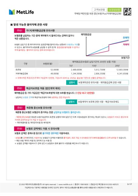 이번에 보험 권유를 받았는데 괜찮은건가요?의 1번 째 이미지