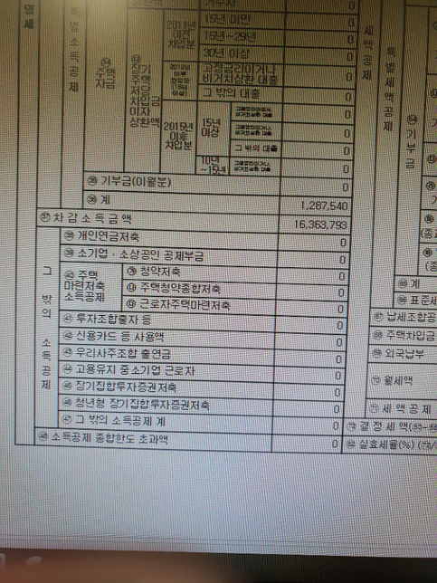 연말정산 신용카드 등 사용액 관련의 1번 째 이미지