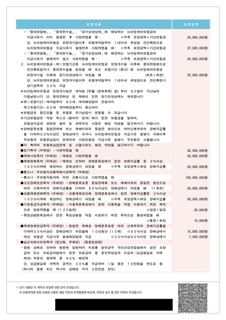 삼성 퍼펙트 통합보험 보험 적합성 및 진단 요청의 0번 째 이미지