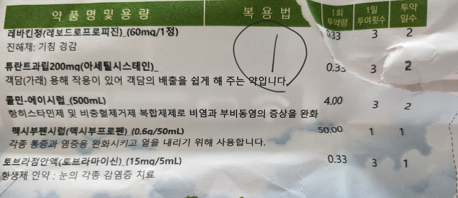약복용시간 관련 문의드립니다.의 0번 째 이미지