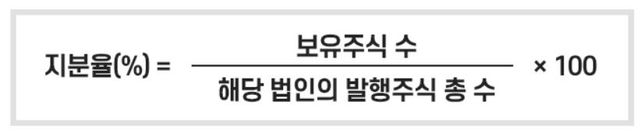 주식 대주주 요건과 지분율 계산 방법좀 알려주세요의 1번 째 이미지