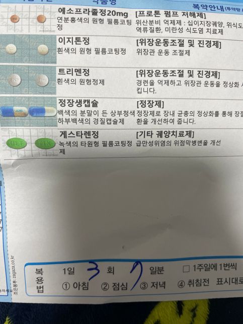 이 약들 타이레놀이나 생리통 약이랑 같이 먹을 수 있나요?의 0번 째 이미지