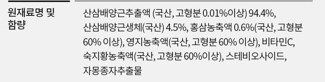 복합기능 vs 산삼배양근, 어떤 게 좋을까요??의 1번 째 이미지