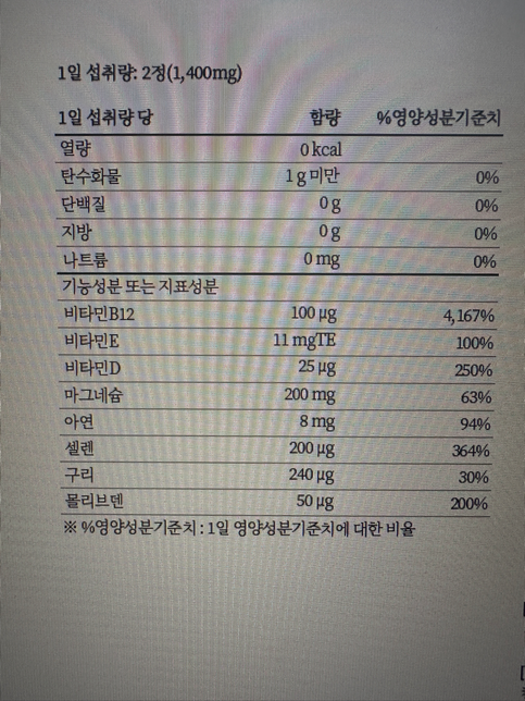 활성엽산과 피임약 같이복용가능한가요?의 0번 째 이미지