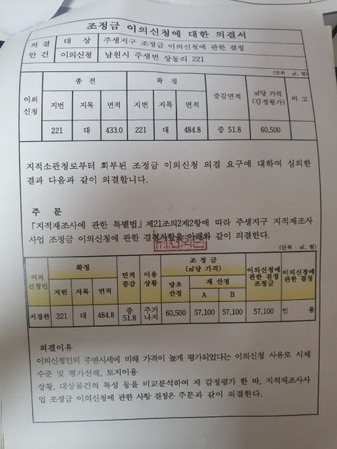 감정평가사 부당한 위법 행위가 있을경우 대처방법의 0번 째 이미지