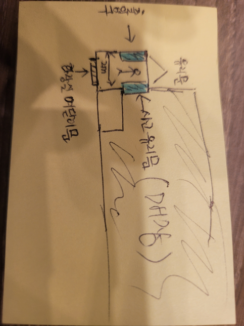 고기집 유리문 부딪힘사고 합의해야하나요?의 0번 째 이미지