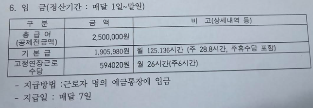 <mark>고정OT통상</mark>시급 및 기본급/<mark>고정OT</mark>하자 여부의 0번 째 이미지