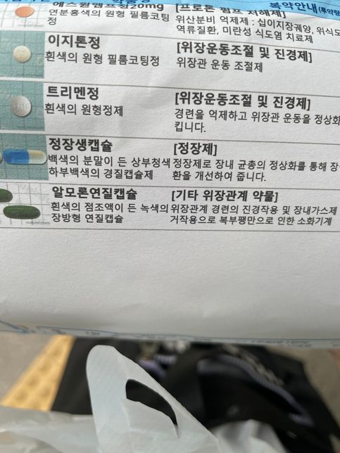 위장약 먹고 다음날 다른 약 처방받았는데 복용중단 해야하나요?의 1번 째 이미지