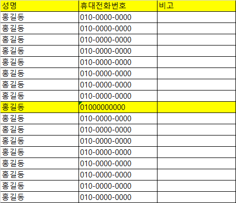 엑셀 고수분들에게 도움을 요청합니다.의 0번 째 이미지