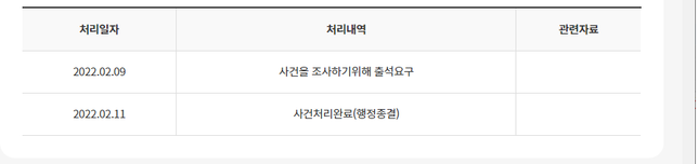 노동청 민원신고 후 체불임금 시효가 어떻게될까요?의 0번 째 이미지