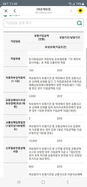 운전자보험 두개중 뭐가더나을까요.의 1번 째 이미지