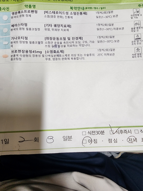 약을 받았는 데 좀 먹다 괜찮아 지면 안먹어도 되나요?의 0번 째 이미지