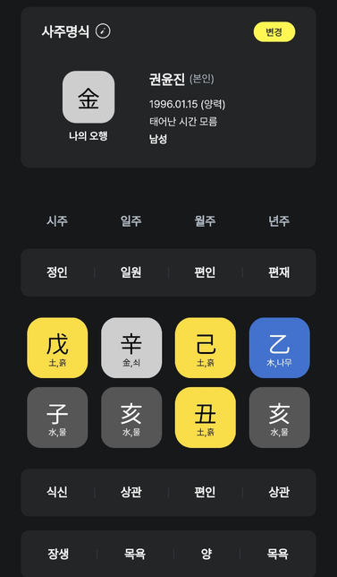 사주 풀이좀 부탁합니다 요즘들어 병원갈일이 많아져서요 ...의 0번 째 이미지