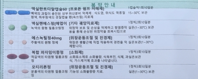 약 복용 관련하여 질문드립니다.의 0번 째 이미지