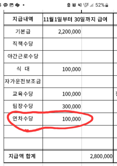 포괄임금제 연차수당 청구 질문 드려요의 1번 째 이미지
