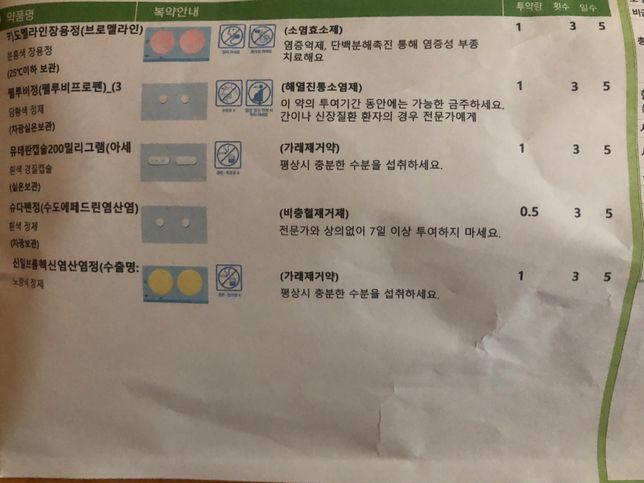 인후염 제가 처방받아온 약+은교산 약 복용법좀 알려주세요의 0번 째 이미지