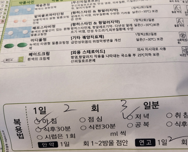 여러가지 이유로 약을 한달넘게 먹고 있는데 건강에 괜찮을까요??의 2번 째 이미지