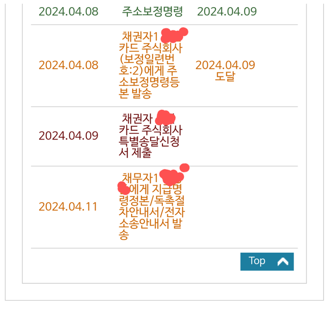 지급명령 특별송달 질문드립니다의 0번 째 이미지