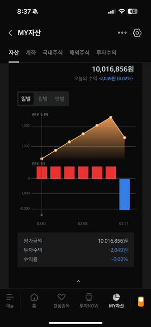 CMA 계좌를 입출금 통장으로 사용할 경우 환매도 수수료가 생기는 이유는 무엇인가요?의 0번 째 이미지