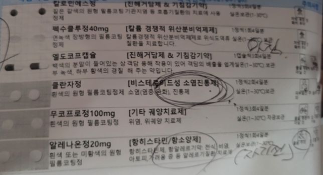 감기약과 어지럼증약 및 종합비타민 같이 먹어도 되나요?의 2번 째 이미지