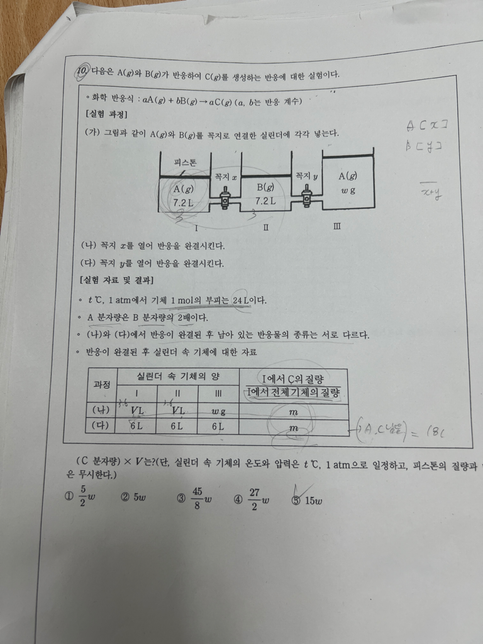 [화학1]정답 및 풀이과정 부탁드립니다~~의 0번 째 이미지
