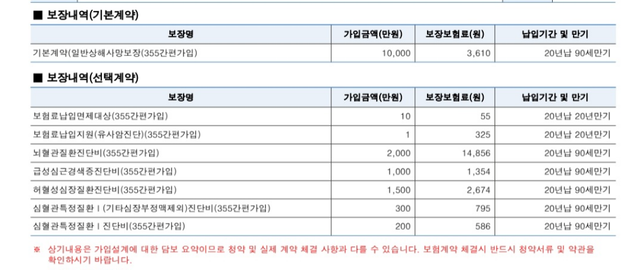 3대 진단금 가입 하려는데요...의 2번 째 이미지