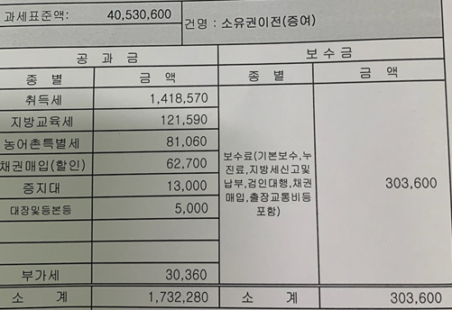 토지 증여받으려고 법무사에서 진행했는데 이 금액이 맞나요?의 0번 째 이미지