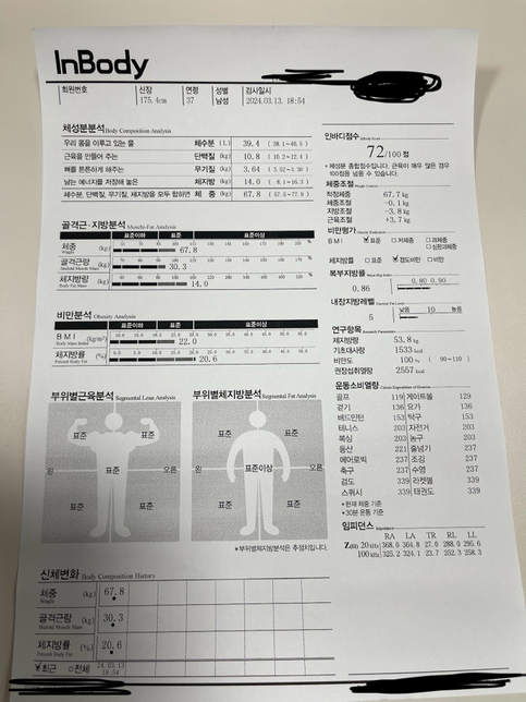 인바디 측정했습니다. 37세 남.의 0번 째 이미지
