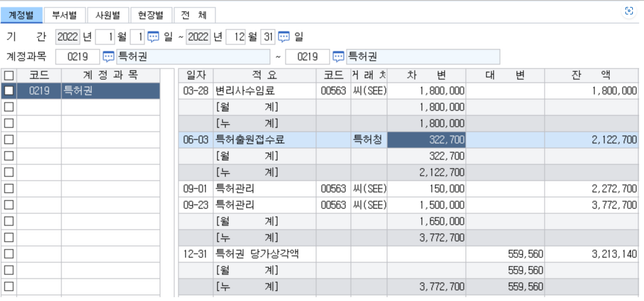 거래처별 초기이월금액 한 거래처에 몰아도 될까요?의 0번 째 이미지