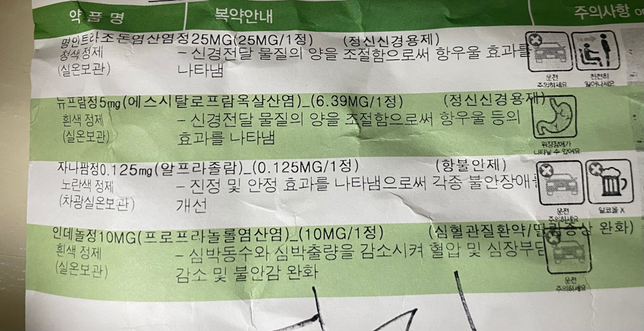 공황장애약이랑 탁쎈 같이 먹어도 되나요?의 0번 째 이미지
