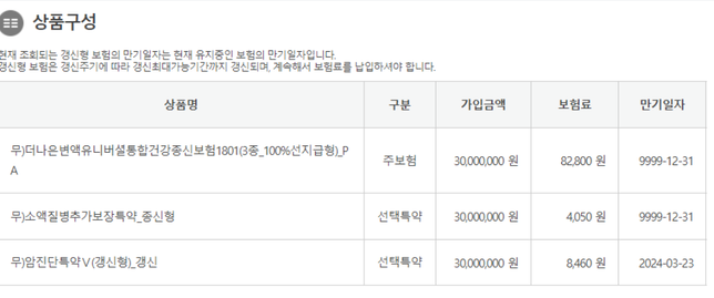 변액종신보험 해지 관련해서 문의드려요의 1번 째 이미지