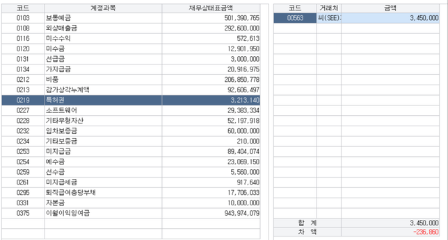 거래처별 초기이월금액 한 거래처에 몰아도 될까요?의 1번 째 이미지