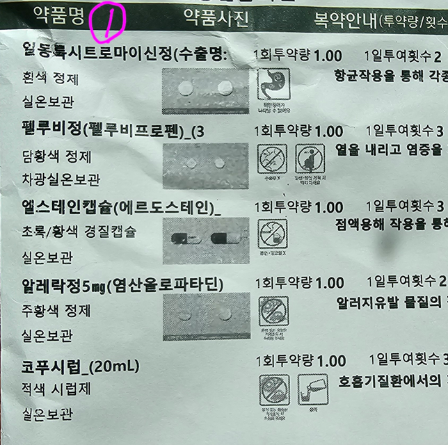 약이 많은데...같이 복용가능할까요.?의 0번 째 이미지