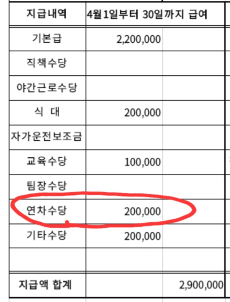 연차 수당 계산좀 부탁 드립니다...의 1번 째 이미지