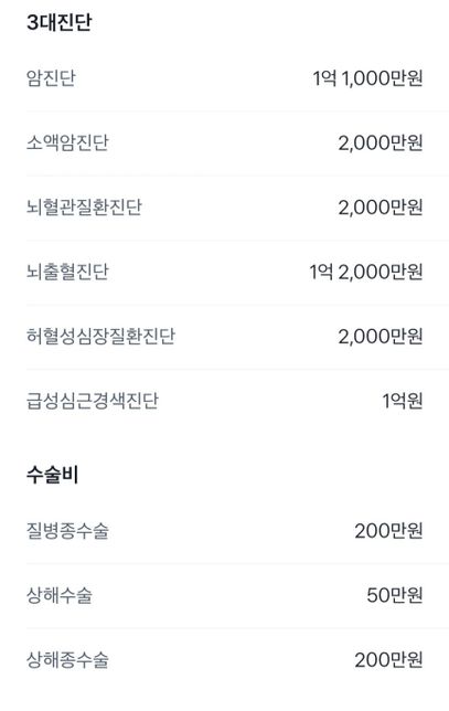 20대 미혼 현재 가입한 종신 보험 유지해야될까요?의 0번 째 이미지