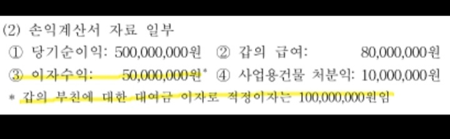 사업소득 가지급금 인정이자 적용 여부의 0번 째 이미지
