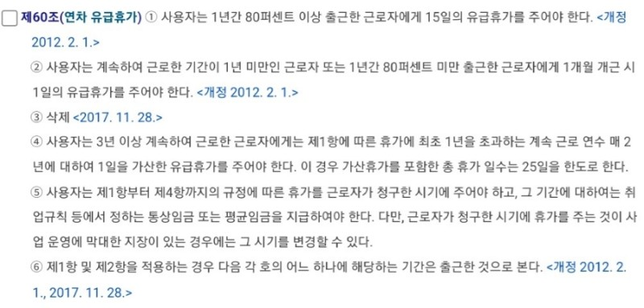 휴직후 연차가 어떻게 될까요?의 0번 째 이미지