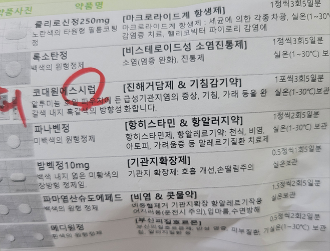 <mark>경구피임약</mark>과 <mark>감기약</mark>을 같이 복용해도 괜찮을까요?의 0번 째 이미지