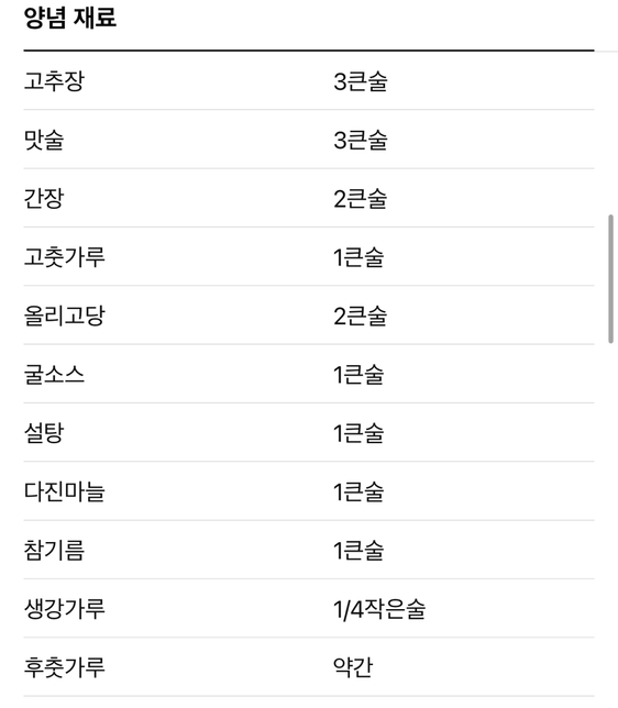 제육볶음 맛있게 할수있는 레시피에 대해서 알려주세요의 0번 째 이미지