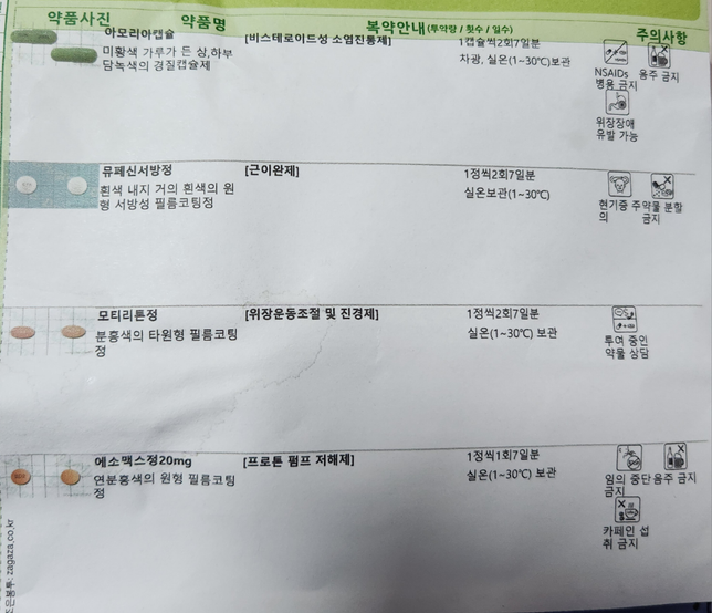 복용중인 약이 있습니다 타이레놀이랑 같이 먹어도 될까요?의 0번 째 이미지