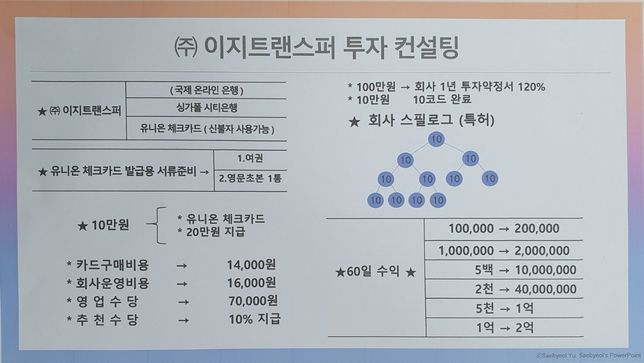 유사수신행위로 고발이 가능한지 궁금합니다.의 0번 째 이미지