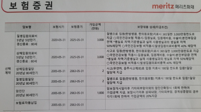 기존보험 유지하면서 새로운 실손 가입은 안되는지 질문드려요의 0번 째 이미지